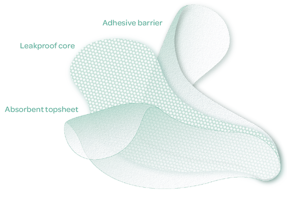prevent sweat marks with these discrete bra liners! #bra